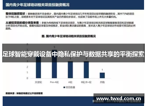 足球智能穿戴设备中隐私保护与数据共享的平衡探索